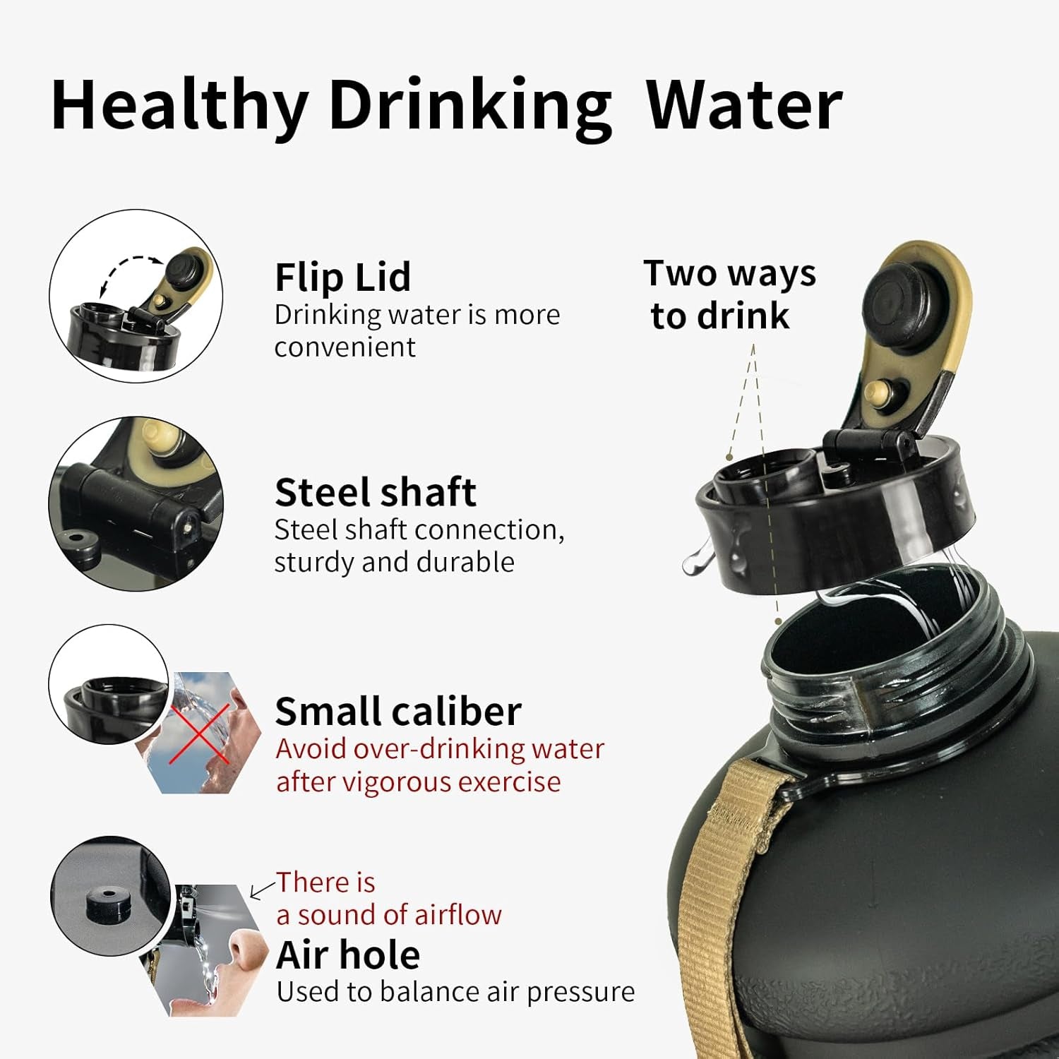 2 Liter Water Bottles - Half Gallon Water Bottle BPA Free - Ideal for Gym, Big Water Jug, Reusable Sports Bottle with Measurements Marked Drink Container (2.2L 74Oz Matte Black Water Jugs) | Half Gallon, Water Bottle, BPA Free, Ideal for Gym, Big Water Jug