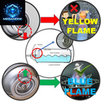 Portable Camping Stove, Ultralight Backpacking Stove with Piezo Ignition, Foldable Windproof 1-Burner Gas Stove, Adjustable Flame for Outdoor Hiking & Survival, 5 Pcs