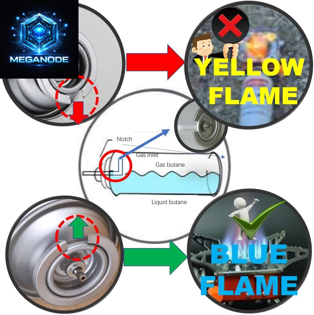 Portable Camping Stove, Ultralight Backpacking Stove with Piezo Ignition, Foldable Windproof 1-Burner Gas Stove, Adjustable Flame for Outdoor Hiking & Survival, 5 Pcs