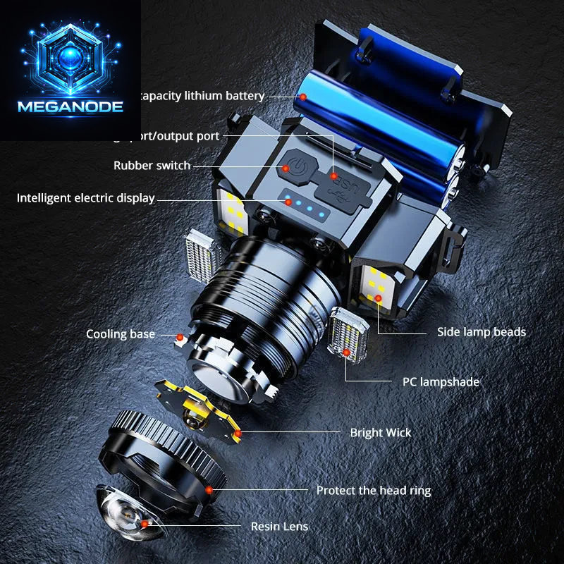 LED Sensor Headlamp Camping Search Light 