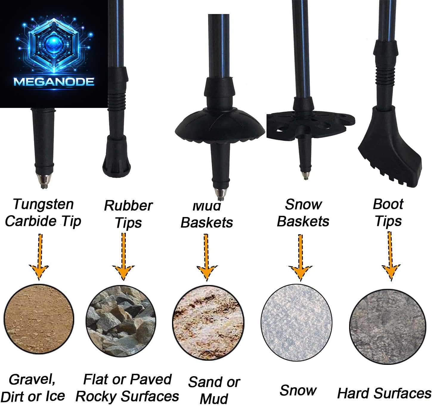 Hiking Trekking Poles, 2 Pack Collapsible, Lightweight and anti Shock,