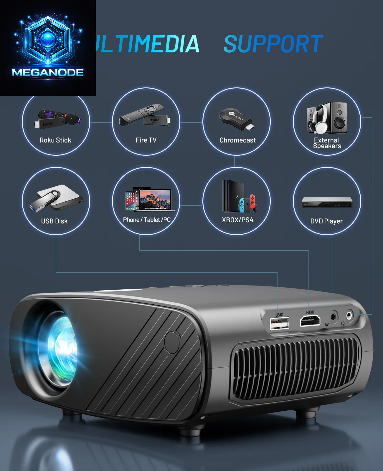 Portable Projector for Iphone, 1080P HD Projector 8000L with Tripod, Supporting Android/Ios/Windows, for Movies
