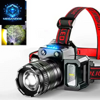 LED Sensor Headlamp Camping Search Light 
